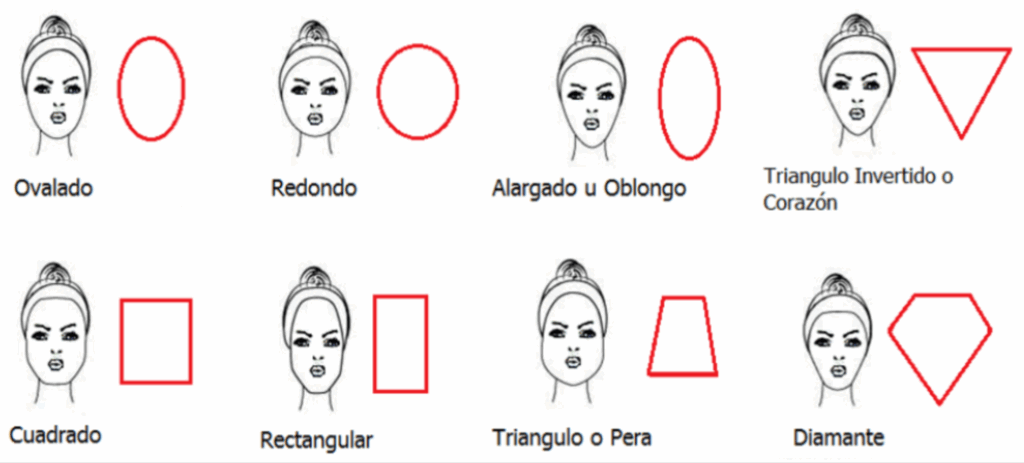 Las gafas: un accesorio importante