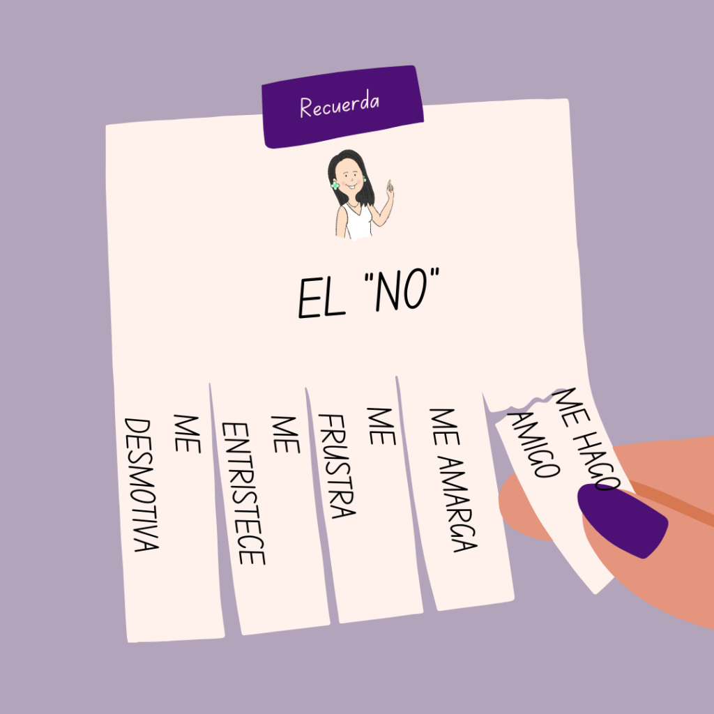 Hazte amigo del no sin enamorarte