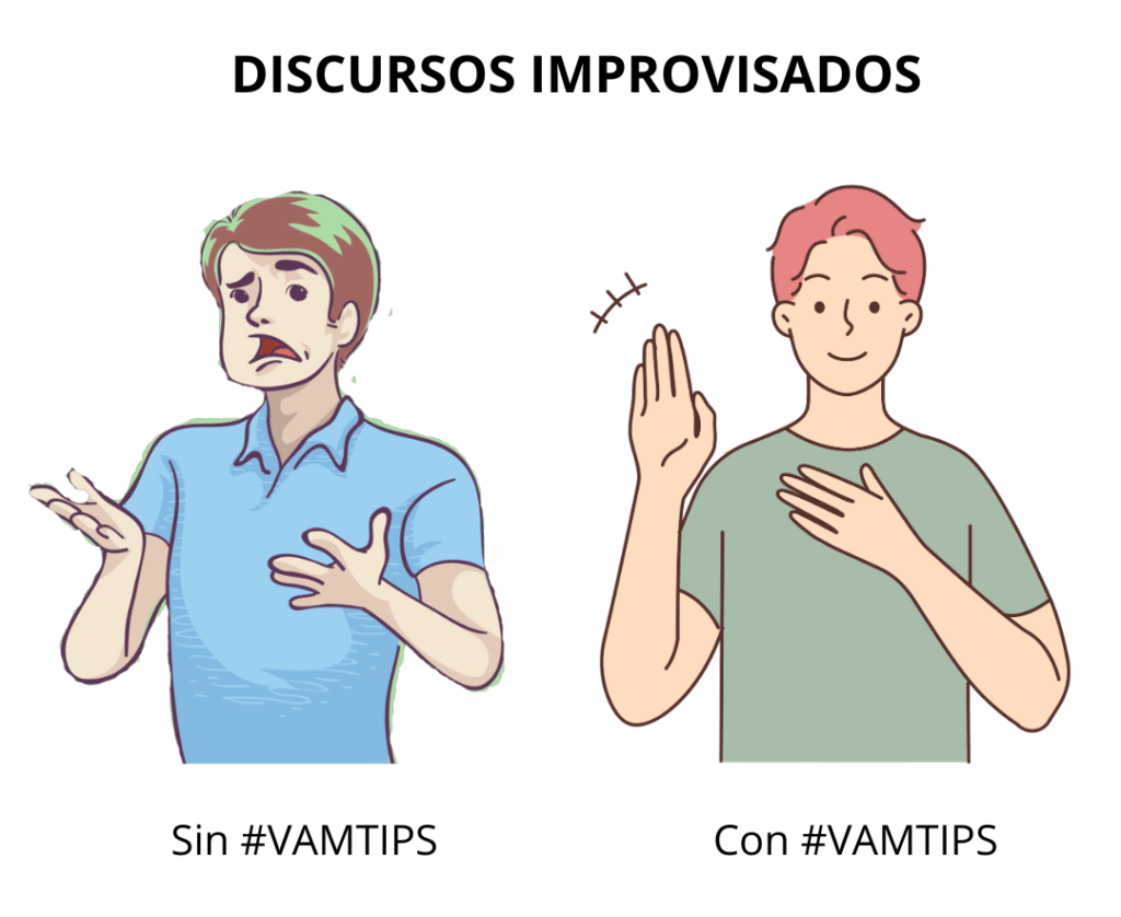Discursos improvisados