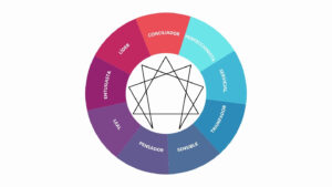 Eneagrama y PNL para equipos